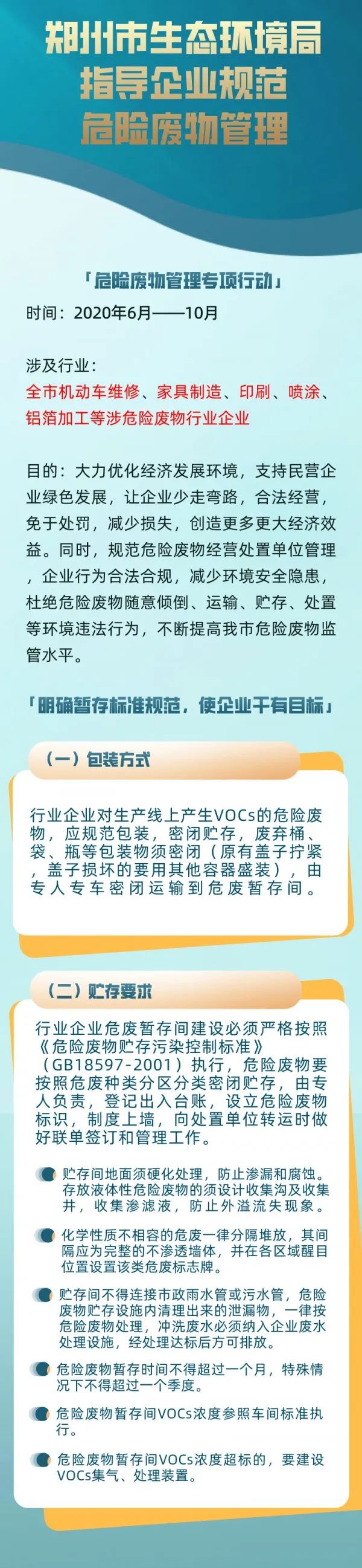 危廢暫存間VOCs濃度超標(biāo)的，要上VOCs收集和處理裝置