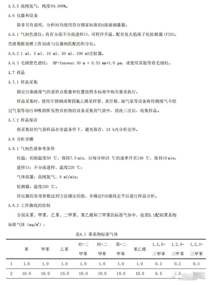 上海:《汽車維修行業(yè)大氣污染物排放標準(征求意見稿)》