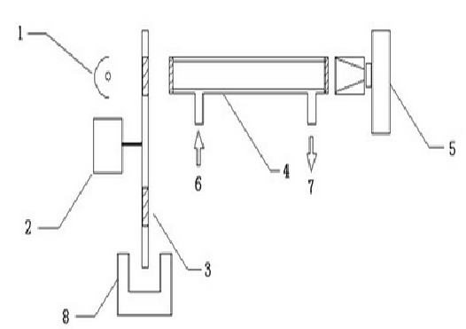 CO紅外線氣體分析儀原理圖-山東新澤儀器有限公司 CO紅外線氣體分析儀原理圖-山東新澤儀器有限公司